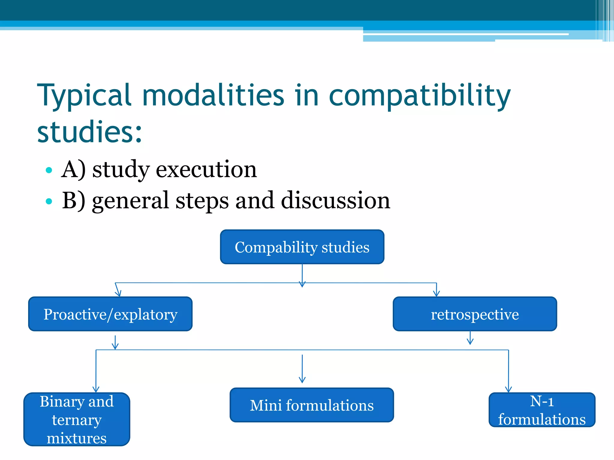 Drug excepients compatability studies | PPTX