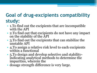 Goal of drug-excipients compatibility 
study: 
• 1.To find out the excipients that are incompatible 
with the API 
• 2.To find out that excipients do not have any impact 
on the stability of the API 
• 3.To find out the excipients that can stabilize the 
unstable API 
• 4.To assign a relative risk level to each excipients 
within a functional 
• 5.To design and develop selective and stability-indicating 
analytical methods to determine the 
impurities, wherein the 
• dosage strength difference is very large. 
 