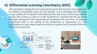 DSC represents a leading thermal screening techniques that has been increasingly used
for excipient compatibility studies for over decades. In this techniques the DSC curves
of pure samples are compared to that obtained from 50% mixture of the drug excipient
(usually 5mg of drug in a ratio of 1:1 with excipient) It is assumed that the sum of the
individual components if the components are compatible with each other . An absence,
a significant shift in the melting of the components or appearance of a new
exo/endothermic peak shape height and width are expected due to possible difference
in the mixture geometry.
A) Differential scanning Calorimetry (DSC)
 
