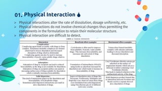 Physical Interaction
01.
 Physical interactions alter the rate of dissolution, dosage uniformity, etc.
 Physical interactions do not involve chemical changes thus permitting the
components in the formulation to retain their molecular structure.
 Physical interaction are difficult to detect.
 
