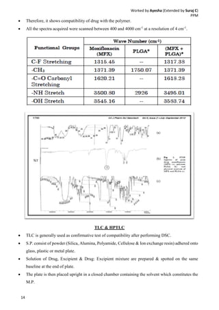 Worked by Ayesha (Extended by Suraj C)
PPM
14
 Therefore, it shows compatibility of drug with the polymer.
 All the spectra acquired were scanned between 400 and 4000 cm-1
at a resolution of 4 cm-1
.
TLC & HPTLC
 TLC is generally used as confirmative test of compatibility after performing DSC.
 S.P. consist of powder (Silica, Alumina, Polyamide, Cellulose & Ion exchange resin) adhered onto
glass, plastic or metal plate.
 Solution of Drug, Excipient & Drug: Excipient mixture are prepared & spotted on the same
baseline at the end of plate.
 The plate is then placed upright in a closed chamber containing the solvent which constitutes the
M.P.
 