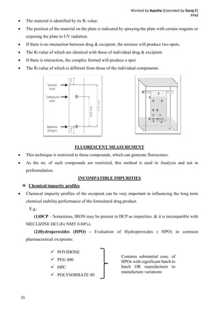 Worked by Ayesha (Extended by Suraj C)
PPM
15
 The material is identified by its Rf value.
 The position of the material on the plate is indicated by spraying the plate with certain reagents or
exposing the plate to UV radiation.
 If there is no interaction between drug & excipient, the mixture will produce two spots.
 The Rf value of which are identical with those of individual drug & excipient.
 If there is interaction, the complex formed will produce a spot.
 The Rf value of which is different from those of the individual components.
FLUORESCENT MEASUREMENT
 This technique is restricted to those compounds, which can generate florescence.
 As the no. of such compounds are restricted, this method is used in Analysis and not in
preformulation.
INCOMPATIBLE IMPURITIES
 Chemical impurity profiles
 Chemical impurity profiles of the excipient can be very important in influencing the long term
chemical stability performance of the formulated drug product.
E.g..
(1)DCP – Sometimes, IRON may be present in DCP as impurities. & it is incompatible with
MECLIZINE HCl (Fe NMT 0.04%).
(2)Hydroperoxides (HPO) - Evaluation of Hydroperoxides ( HPO) in common
pharmaceutical excipients:
 POVIDONE
 PEG 400
 HPC
 POLYSORBATE 80
Contains substantial conc. of
HPOs with significant batch to
batch OR manufacturer to
manufacture variations
 