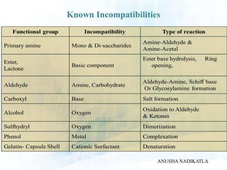 DRUG EXCIPIENT COMPATIBILTY STUDY | PPTX