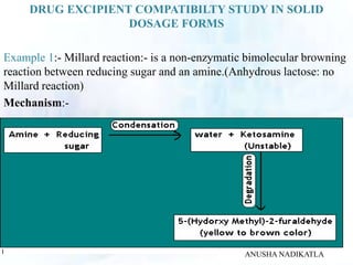 DRUG EXCIPIENT COMPATIBILTY STUDY | PPTX