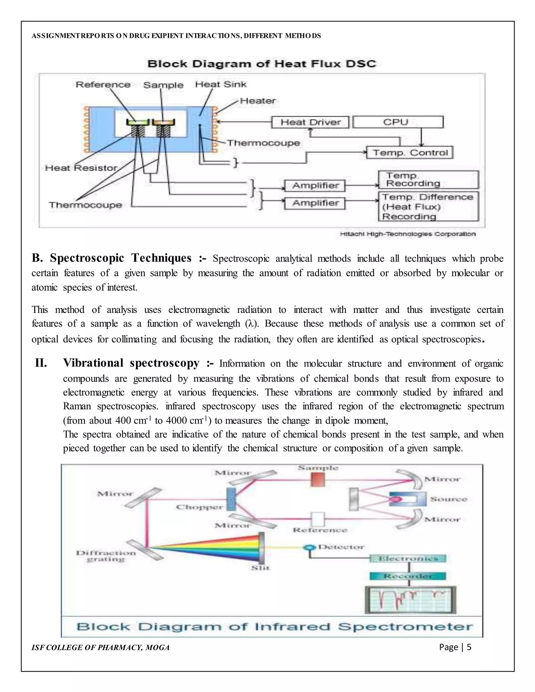 ASSIGNMENTREPORTS ON DRUG EXIPIENT INTERACTIONS, DIFFERENT METHODS
ISF COLLEGE OF PHARMACY, MOGA Page | 5
B. Spectroscopic Techniques :- Spectroscopic analytical methods include all techniques which probe
certain features of a given sample by measuring the amount of radiation emitted or absorbed by molecular or
atomic species of interest.
This method of analysis uses electromagnetic radiation to interact with matter and thus investigate certain
features of a sample as a function of wavelength (λ). Because these methods of analysis use a common set of
optical devices for collimating and focusing the radiation, they often are identified as optical spectroscopies.
II. Vibrational spectroscopy :- Information on the molecular structure and environment of organic
compounds are generated by measuring the vibrations of chemical bonds that result from exposure to
electromagnetic energy at various frequencies. These vibrations are commonly studied by infrared and
Raman spectroscopies. infrared spectroscopy uses the infrared region of the electromagnetic spectrum
(from about 400 cm-1 to 4000 cm-1) to measures the change in dipole moment,
The spectra obtained are indicative of the nature of chemical bonds present in the test sample, and when
pieced together can be used to identify the chemical structure or composition of a given sample.
 