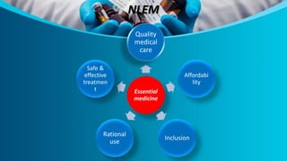 NLEM
Essential
medicine
Quality
medical
care
Affordabi
lity
Inclusion
Rational
use
Safe &
effective
treatmen
t
 
