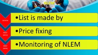 NLEM
MOHFW
•List is made by
MOCF
(DPCO)
•Price fixing
MOCF
(NPPA)
•Monitoring of NLEM
 