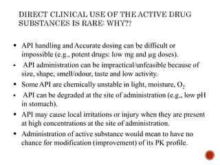 Drug formulations - Soild & Semisolid.pptx