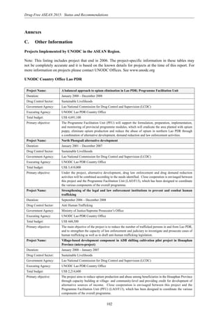 102
Drug-Free ASEAN 2015: Status and Recommendations
Annexes
C. Other Information
Projects Implemented by UNODC in the ASEAN Region.
Note: This listing includes project that end in 2006. The project-specific information in these tables may
not be completely accurate and it is based on the known details for projects at the time of this report. For
more information on projects please contact UNODC Offices. See www.unodc.org
UNODC Country Office Lao PDR
Project Name: A balanced approach to opium elimination in Lao PDR; Programme Facilitation Unit
Duration: January 2000 – December 2008
Drug Control Sector: Sustainable Livelihoods
Government Agency: Lao National Commission for Drug Control and Supervision (LCDC)
Executing Agency: UNODC Lao PDR Country Office
Total budget: US$ 4,691,100
Primary objective: The Programme Facilitation Unit (PFU) will support the formulation, preparation, implementation,
and monitoring of provincial programme modules, which will eradicate the area planted with opium
poppy, eliminate opium production and reduce the abuse of opium in northern Lao PDR through
a combination of alternative development, demand reduction and law enforcement activities.
Project Name: North Phongsali alternative development
Duration: January 2001 – December 2007
Drug Control Sector: Sustainable Livelihoods
Government Agency: Lao National Commission for Drug Control and Supervision (LCDC)
Executing Agency: UNODC Lao PDR Country Office
Total budget: US$ 3,410,000
Primary objective: Under the project, alternative development, drug law enforcement and drug demand reduction
activities will be combined according to the needs identified. Close cooperation is envisaged between
this project and the Programme Facilitation Unit (LAO/F13), which has been designed to coordinate
the various components of the overall programme.
Project Name: Strengthening of the legal and law enforcement institutions to prevent and combat human
trafficking
Duration: September 2006 – December 2008
Drug Control Sector: Anti Human Trafficking
Government Agency: Ministry of Justice/Supreme Prosecutor’s Office
Executing Agency: UNODC Lao PDR Country Office
Total budget: US$ 448,500
Primary objective: The main objective of the project is to reduce the number of trafficked persons in and from Lao PDR,
and to strengthen the capacity of law enforcement and judiciary to investigate and prosecute cases of
human trafficking as well as to draft anti-human trafficking legislation.
Project Name: Village-based development component in ADB shifting cultivation pilot project in Houaphan
Province (micro-project)
Duration: January 2000 – January 2007
Drug Control Sector: Sustainable Livelihoods
Government Agency: Lao National Commission for Drug Control and Supervision (LCDC)
Executing Agency: UNODC Lao PDR Country Office
Total budget: US$ 2,214,600
Primary objective: The project aims to reduce opium production and abuse among beneficiaries in the Houaphan Province
through capacity building at village- and community-level and providing credit for development of
alternative sources of income. Close cooperation is envisaged between this project and the
Programme Facilitation Unit (PFU) (LAO/F13), which has been designed to coordinate the various
components of the overall programme.
 