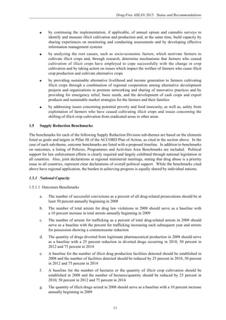 Drug-Free ASEAN 2015: Status and Recommendations
11
q by continuing the implementation, if applicable, of annual opium and cannabis surveys to
identify and measure illicit cultivation and production and, at the same time, build capacity by
sharing experiences on monitoring and conducting assessments and by developing effective
information management systems
q by analyzing the root causes, such as socio-economic factors, which motivate farmers to
cultivate illicit crops and, through research, determine mechanisms that farmers who ceased
cultivation of illicit crops have employed to cope successfully with the change in crop
cultivation and by taking action on issues which impact the welfare of farmers who cease illicit
crop production and cultivate alternative crops
q by providing sustainable alternative livelihood and income generation to farmers cultivating
illicit crops through a combination of regional cooperation among alternative development
projects and organizations to promote networking and sharing of innovative practices and by
providing for emergency relief, basic needs, and the development of cash crops and export
products and sustainable market strategies for the farmers and their families
q by addressing issues concerning potential poverty and food insecurity, as well as, safety from
exploitation of farmers who have ceased cultivating illicit crops and issues concerning the
shifting of illicit crop cultivation from eradicated areas to other areas
1.5 Supply Reduction Benchmarks
The benchmarks for each of the following Supply Reduction Division sub-themes are based on the elements
listed as goals and targets in Pillar III of the ACCORD Plan of Action, as cited in the section above. In the
case of each sub-theme, outcome benchmarks are listed with a proposed timeline. In addition to benchmarks
on outcomes, a listing of Policies, Programmes and Activities Area Benchmarks are included. Political
support for law enforcement efforts is clearly required and largely exhibited through national legislation in
all countries. Also, joint declarations at regional ministerial meetings, stating that drug abuse is a priority
issue in all countries, represent clear declarations of overall political support. While the benchmarks cited
above have regional application, the burden in achieving progress is equally shared by individual nations.
1.5.1 National Capacity
1.5.1.1 Outcomes Benchmarks
a. The number of successful convictions as a percent of all drug-related prosecutions should be at
least 50 percent annually beginning in 2008
b. The number of total arrests for drug law violations in 2008 should serve as a baseline with
a 10 percent increase in total arrests annually beginning in 2009
c. The number of arrests for trafficking as a percent of total drug-related arrests in 2008 should
serve as a baseline with the percent for trafficking increasing each subsequent year and arrests
for possession showing a commensurate reduction
d. The quantity of drugs diverted from legitimate pharmaceutical production in 2008 should serve
as a baseline with a 25 percent reduction in diverted drugs occurring in 2010, 50 percent in
2012 and 75 percent in 2014
e. A baseline for the number of illicit drug production facilities detected should be established in
2008 and the number of facilities detected should be reduced by 25 percent in 2010, 50 percent
in 2012 and 75 percent in 2014
f. A baseline for the number of hectares or the quantity of illicit crop cultivation should be
established in 2008 and the number of hectares/quantity should be reduced by 25 percent in
2010, 50 percent in 2012 and 75 percent in 2014
g. The quantity of illicit drugs seized in 2008 should serve as a baseline with a 10 percent increase
annually beginning in 2009
 