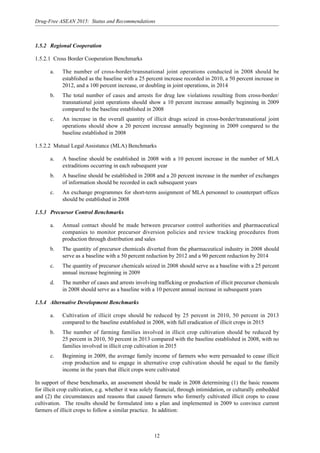 12
Drug-Free ASEAN 2015: Status and Recommendations
1.5.2 Regional Cooperation
1.5.2.1 Cross Border Cooperation Benchmarks
a. The number of cross-border/transnational joint operations conducted in 2008 should be
established as the baseline with a 25 percent increase recorded in 2010, a 50 percent increase in
2012, and a 100 percent increase, or doubling in joint operations, in 2014
b. The total number of cases and arrests for drug law violations resulting from cross-border/
transnational joint operations should show a 10 percent increase annually beginning in 2009
compared to the baseline established in 2008
c. An increase in the overall quantity of illicit drugs seized in cross-border/transnational joint
operations should show a 20 percent increase annually beginning in 2009 compared to the
baseline established in 2008
1.5.2.2 Mutual Legal Assistance (MLA) Benchmarks
a. A baseline should be established in 2008 with a 10 percent increase in the number of MLA
extraditions occurring in each subsequent year
b. A baseline should be established in 2008 and a 20 percent increase in the number of exchanges
of information should be recorded in each subsequent years
c. An exchange programmes for short-term assignment of MLA personnel to counterpart offices
should be established in 2008
1.5.3 Precursor Control Benchmarks
a. Annual contact should be made between precursor control authorities and pharmaceutical
companies to monitor precursor diversion policies and review tracking procedures from
production through distribution and sales
b. The quantity of precursor chemicals diverted from the pharmaceutical industry in 2008 should
serve as a baseline with a 50 percent reduction by 2012 and a 90 percent reduction by 2014
c. The quantity of precursor chemicals seized in 2008 should serve as a baseline with a 25 percent
annual increase beginning in 2009
d. The number of cases and arrests involving trafficking or production of illicit precursor chemicals
in 2008 should serve as a baseline with a 10 percent annual increase in subsequent years
1.5.4 Alternative Development Benchmarks
a. Cultivation of illicit crops should be reduced by 25 percent in 2010, 50 percent in 2013
compared to the baseline established in 2008, with full eradication of illicit crops in 2015
b. The number of farming families involved in illicit crop cultivation should be reduced by
25 percent in 2010, 50 percent in 2013 compared with the baseline established in 2008, with no
families involved in illicit crop cultivation in 2015
c. Beginning in 2009, the average family income of farmers who were persuaded to cease illicit
crop production and to engage in alternative crop cultivation should be equal to the family
income in the years that illicit crops were cultivated
In support of these benchmarks, an assessment should be made in 2008 determining (1) the basic reasons
for illicit crop cultivation, e.g. whether it was solely financial, through intimidation, or culturally embedded
and (2) the circumstances and reasons that caused farmers who formerly cultivated illicit crops to cease
cultivation. The results should be formulated into a plan and implemented in 2009 to convince current
farmers of illicit crops to follow a similar practice. In addition:
 