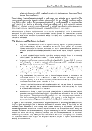 Drug-Free ASEAN 2015: Status and Recommendations
15
reduction in the number of high school students who report that they do not disapprove of illegal
drug use (four year objective)
To support these benchmarks an estimate should be made of drug users within the general population of the
country as well as among the student population and among high risk and vulnerable populations such as
street children and sex workers. The prevalence estimate should be based on a credible survey methodology
or, if a survey is not feasible, an alternative estimation procedure, such as rapid assessment, indicator
dilution, key informant or expert opinion polling, should be utilized in coordination with research experts
from non-governmental organizations, academic or research institutions or other sources.
National support by political figures and civil society for anti-drug campaigns should be demonstrated
throughout each year beginning in 2008 as measured by periodic speeches and interviews by the prime
minister or other ranking ministers of government during which drug abuse is cited as a priority issue of
concern for the country.
1.7.2 Treatment and Rehabilitation Benchmarks
a. Drug abuse treatment capacity should be expanded annually in public and private programmes,
such as dedicated drug facilities, public health and medical clinics, general and psychiatric
hospitals, monasteries and religious institutions, and private practitioners with the objective of
increasing drug abuse treatment programme availability by ten percent each year beginning in
2009
b. The overall number of clients entering drug abuse treatment annually should be increased by
ten percent each year, and 20 percent for ATS clients, beginning in 2009
c. A treatment certification programme should be developed in 2008 through which all treatment
staff will receive best practices treatment training beginning in 2009, including training on
specific approaches to the provision of ATS treatment
d. Criteria for successful completion of treatment should be developed in 2008 with
implementation beginning in 2009 to measure the number of successful drug abuse treatment
programme graduates with the goal of achieving an increase of ten percent in the number of
treatment graduates each subsequent year
e. Drug abuse relapse and recidivism rates as measured by the number of clients who are
readmitted to treatment should be determined in 2008 and should be reduced by ten percent
each year beginning in 2010 (following improvement to treatment based on results from an
assessment of reasons for relapse conducted in 2009)
f. Community-based drug abuse aftercare services following best practices should be implemented
in 2008, where necessary, and the number of facilities providing these after-care services should
be increased by 10 percent each year thereafter
g. An assessment should be made concerning the percentage of custodial settings, such as
orphanages, and detention facilities, including prisons, jails, and reformatories that provide drug
abuse treatment. The assessment should be made in 2008 and treatment services expanded to
these facilities, as needed, beginning in 2009 with the goal of having drug abuse treatment
resources available to 50 percent of the facilities by 2012 and 100 percent by 2015
In support of these benchmarks, an assessment of drug abuse treatment in the country should be conducted
every two years beginning in 2009 to determine the number of treatment centres in the country and the
number of clients in treatment as of the first day of the year and the last day of the year and (1) whether the
number of programmes increased or decreased and the reasons for the increase or decline (2) among the
number of individuals who left treatment during the year, whether they successfully completed treatment or
dropped out before successfully completing treatment (and the number of drop-outs who re-entered
treatment again during the year). Through follow-up evaluation, the reasons for dropping out of treatment
and whether the former clients relapsed into drug abuse should be analyzed to improve treatment service
delivery and client retention.
 