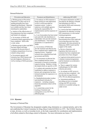 50
Drug-Free ASEAN 2015: Status and Recommendations
Demand Reduction
Prevention and Education Treatment and Rehabilitation Addressing HIV/AIDS
q Working group on Prevention
Education is in place and set of
guiding principles have been
adopted and distributed. Materials
are available and they have been
distributed to stakeholders
q Analysis of the effectiveness of
the programmes has been completed
and found to be adequate
q An inventory of NGOs and
community-based organizations has
been completed. NGOs offer
a wide variety
q Working group in place and MOU
has been signed with large
companies for the provision of
workplace programmes of services
related to drug control.
q Government agencies and
ministries have NGO liaisons and
provide budgetary allotments as
well as training to NGOs personnel.
q An analysis on ATS treatment is
being carried out with implications
to how it will be provided on
treatment centres. A plan is
underway with multiple agencies
sharing the responsibility for
implementation and the expansion of
services
q A set of procedures has been tested
and used with wide distribution to
stakeholders who provide treatment
and rehabilitation. Trial referral
programme is in operational in
Sabah
q An inventory of NGOs that
provide treatment and aftercare has
been completed and is updated with
ongoing reviews. Financial
resources have identified from both
government and NGOs.
q An assessment on aftercare has
been completed and the current
assessment is focused on increasing
capacity/training. Modules is being
developed which are specific to ATS
q A cabinet sub-committee has been
established to address treatment in
prisons and a programme has been
initiated and plan for expansion is in
development.
q Standardized procedure in place
and distributed with plan for
expansion – including computer-
based documentation which will be
upgraded.
q A central data system for the
tracking of treatment and
reintegration covers 50-75% of
affected groups.
q Prevention information on HIV is
provided by the Ministry of Health
and information for IDUs is
provided by NGOs and community-
based organizations.
q A survey has been completed and
information for educators covering
HIV transmission is in the teacher
training programme
q Public statements against
discrimination have been made and
recovering drug users have been
participants, this done primarily by
Malaysian AIDS Council and the
support of the media.
q Review of practices and
legislation that limit access to
treatment has been completed and
procedures have been changed
q Legal provisions permit access to
voluntary treatment programmes
and for treatment as an alternative
to punishment
q There is support for various
methodologies for HIV/AIDS
infection prevention
q An estimate on IDU access to
services has been completed – this
has showed coverage between
50%-70% for affected populations.
q Assessments pending on
providing services in custodial
settings and HIV prevention
initiatives in custodial settings are
under review
3.1.6 Myanmar
Summary of National Plan
The Government of Myanmar has designated complete drug elimination as a national priority, and to this
end established the Central Committee for Drug Abuse Control (CCDAC) in 1975. The CCDAC functions
at state, division, as well as township levels, as the body responsible for coordination and implementation
of all efforts related to illicit drugs control in Myanmar. For more information see Annex 1 F.
 
