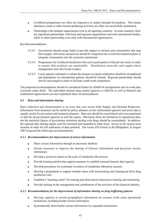 Drug-Free ASEAN 2015: Status and Recommendations
67
q Livelihood programmes are often not responsive to market demand for products. This means
alternative crops or other income-producing activities are often not successfully maintained.
q Partnerships with multiple organizations exist in all reporting countries. In some countries, there
are significant partnerships with local and regional organizations and with international bodies,
while in others partnerships exist only with international organizations.
Key Recommendations
4.2.4.1 Government should assign funds to provide support to farmers and communities that stop
illicit poppy cultivation and policies should be integrated into overall development plans to
integrate communities into the economic mainstream
4.2.4.2 Programmes for livelihood should have the active participation of the private sector in order
to ensure that products are marketable. Distribution networks and supply-chain
management must also be put in place
4.2.4.3 Local capacity (national) to sustain the progress in opium eradication should be strengthened
and dependence on international partners should be limited. Regional partnerships should
also be encouraged in order to facilitate south-south cooperation
The proposed recommendations should be considered further by ASOD for incorporation into its work plan
(currently under draft). The individual national drug control agencies in ASEAN as well as bilateral and
multilateral organizations can also implement these recommendations.
4.3 Data and information sharing
Data collection and dissemination is an issue that cuts across both Supply and Demand Reduction.
Information from treatment can be useful for policy planners in law enforcement agencies and arrest data is
equally useful for prevention and treatment planners. Data sets should be consolidated and cross-populated
so that the all government agencies as well the region. Obviously, there are limitations to operational data,
but the statistical figures of government ministries dealing with drugs should be consolidated. In addition,
the regional data sharing regime must be increased and expanded to other areas. Access to the system must
increase in order for full realization of data potential. The recent ATS Forum in the Philippines, in August
2007 proposed the following recommendations:
4.3.1 Recommendations for improvement of seizure information
q Share seizure information through an electronic database
q Initiate measures to improve the sharing of forensic information and precursor seizure
information
q Develop a system to report on the scale of clandestine lab seizures
q Provide training and develop support measures to establish national forensic data capacity
q Develop procedures for systematic inventory of clandestine laboratory seizures
q Develop a programme to support member states with documenting and cleaning-up illicit drug
production sites
q Establish a “learning centre” for training and observation of precursor tracking and monitoring
q Provide training on the management and coordination of the activities of the chemical industry
4.3.2 Recommendations for the improvement of information sharing on drug trafficking patterns
q Develop capacity to record geographical information on seizures (with some operational
limitations), including border seizure information
q Systematically share border seizure information via expanded mechanisms
 