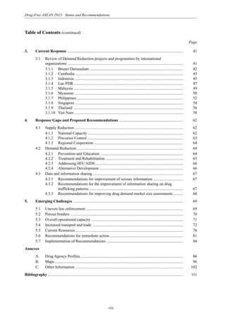 viii
Drug-Free ASEAN 2015: Status and Recommendations
3. Current Response .................................................................................................................... 41
3.1 Review of Demand Reduction projects and programmes by international
organizations .................................................................................................................... 41
3.1.1 Brunei Darussalam .............................................................................................. 42
3.1.2 Cambodia ............................................................................................................ 43
3.1.3 Indonesia ............................................................................................................. 45
3.1.4 Lao PDR.............................................................................................................. 47
3.1.5 Malaysia .............................................................................................................. 49
3.1.6 Myanmar ............................................................................................................. 50
3.1.7 Philippines........................................................................................................... 52
3.1.8 Singapore ............................................................................................................ 54
3.1.9 Thailand .............................................................................................................. 56
3.1.10 Viet Nam ............................................................................................................. 58
4. Response Gaps and Proposed Recommendations ................................................................ 62
4.1 Supply Reduction ............................................................................................................. 62
4.1.1 National Capacity................................................................................................ 62
4.1.2 Precursor Control ................................................................................................ 63
4.1.3 Regional Cooperation ......................................................................................... 64
4.2 Demand Reduction........................................................................................................... 64
4.2.1 Prevention and Education ................................................................................... 64
4.2.2 Treatment and Rehabilitation .............................................................................. 65
4.2.3 Addressing HIV/AIDS ........................................................................................ 66
4.2.4 Alternative Development .................................................................................... 66
4.3 Data and information sharing........................................................................................... 67
4.3.1 Recommendations for improvement of seizure information .............................. 67
4.3.2 Recommendations for the improvement of information sharing on drug
trafficking patterns .............................................................................................. 67
4.3.3 Recommendations for improving drug demand market size assessments .......... 68
5. Emerging Challenges ............................................................................................................... 69
5.1 Uneven law enforcement ................................................................................................. 69
5.2 Porous borders ................................................................................................................. 70
5.3 Overall operational capacity ............................................................................................ 71
5.4 Increased transport and trade ........................................................................................... 72
5.5 Current Resources ............................................................................................................ 76
5.6 Recommendations for immediate action.......................................................................... 81
5.7 Implementation of Recommendations ............................................................................. 84
Annexes
A. Drug Agency Profiles ....................................................................................................... 86
B. Maps................................................................................................................................. 96
C. Other Information ............................................................................................................ 102
Bibliography........................................................................................................................................ 111
Table of Contents (continued)
Page
 