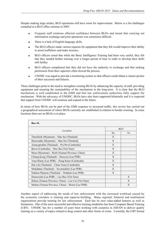 Drug-Free ASEAN 2015: Status and Recommendations
79
Despite making large strides, BLO operations still have room for improvement. Below is a list challenges
compiled at a BLO office seminar in 2003:
q Frequent staff rotations affected confidence between BLOs and meant that carrying out
information exchange and joint operations was sometimes difficult.
q There is a lack of English language skills.
q The BLO officers made various requests for equipment that they felt would improve their ability
to arrest traffickers and make seizures.
q BLO officers noted that while the Basic Intelligence Training had been very useful, they felt
that they needed further training over a longer period of time in order to develop their skills
still further.
q BLO officers complained that they did not have the authority to exchange and that seeking
permission from their superiors often slowed the process.
q UNODC was urged to provide a monitoring system so that officers could obtain a clearer picture
of their successes and failures.
These challenges point to the need to strengthen existing BLOs by enhancing the capacity of staff, providing
equipment and ensuring the sustainability of the mechanism in the long-term. It is clear that the BLO
mechanism is well established in the GMS and that law enforcement authorities fully support the
mechanism. With the advocacy of UNODC, BLOs have also been supported bilaterally and it is expected
that support from UNODC will continue and expand in the future.
In terms of how BLOs can be part of the GMS response to increased traffic, this review has carried out
a geographical assessment of where BLOs currently are established in relation to border crossing. In some
locations there are no BLOs is in place.
Box 10.
Location
BLO
Yes No
Thachileik (Myanmar) – Mae Sai (Thailand) X
Myawaddy (Myanmar) – Mae Sot (Thailand) X
Aranyaprathet (Thailand) – Poi Pet (Cambodia) X
Bavet (Cambodia) – Moc Bai (Viet Nam) X
Muse (Myanmar) – Ruili (Yunnan Province, China) X
Chiang Kong (Thailand) – Houyxai (Lao PDR) X
Vuen Kham (Lao PDR) – Dong Kalor (Cambodia) X
Hat Lok (Thailand) – Cham Yeam (Cambodia) X
Mukdahan (Thailand) – Savannakhet (Lao PDR) X
Nakhon Phanom (Thailand) – Thakhek (Lao PDR) X
Densavanh (Lao PDR) – Lao Bao (Viet Nam) X
Hekou (Yunnan Province, China) – Lao Cai (Viet Nam) X
Mohan (Yunnan Province, China) – Boten (Lao PDR) X
Another aspect of addressing the needs of law enforcement with the increased workload caused by
the economic corridors is training and capacity-building. Many regional, bilateral and multilateral
organizations provide training for law enforcement. Each has its own value-added features as well as
limitations. One of the most successful and effective training modalities has been Computer Based Training
(CBT). UNODC has for a number of years been working with countries in ASEAN to deliver quality
training on a variety of topics related to drug control and other forms of crime. Currently, the CBT format
 