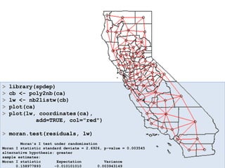 Spatial Analysis with R - the Good, the Bad, and the Pretty | PDF