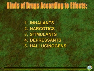 INHALANTS NARCOTICS STIMULANTS  DEPRESSANTS HALLUCINOGENS Kinds of Drugs According to Effects: 