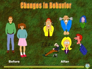 Before After Changes in Behavior 