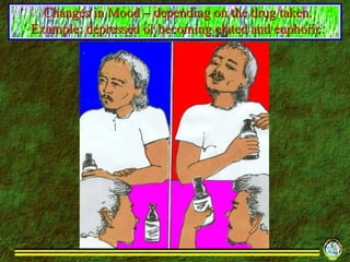 Changes in Mood – depending on the drug taken. Example: depressed or becoming elated and euphoric. 