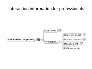 Interaction information for professionals