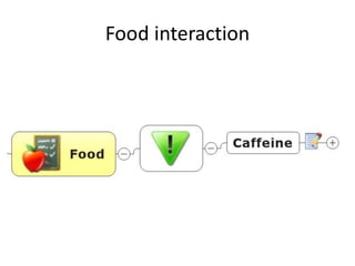 Food interaction