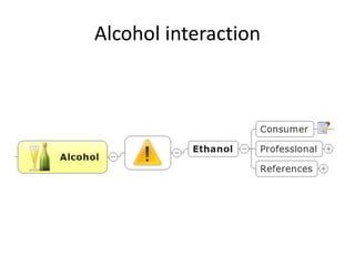 Alcohol interaction
