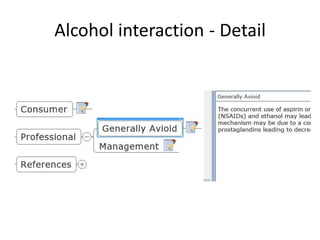 Alcohol interaction - Detail