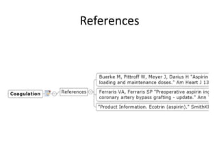 References