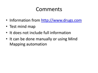 Comments
•Information from http://www.drugs.com
•Test mind map
•It does not include full information
•It can be done manually or using Mind Mapping automation