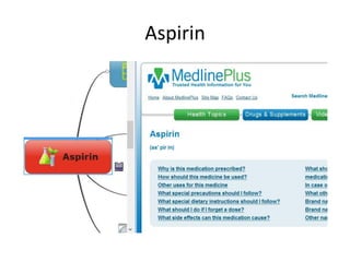Aspirin