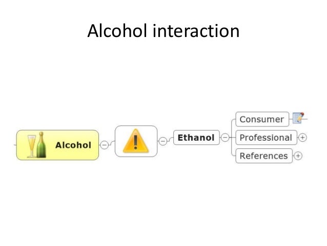 Captopril Food Interactions Lettuce