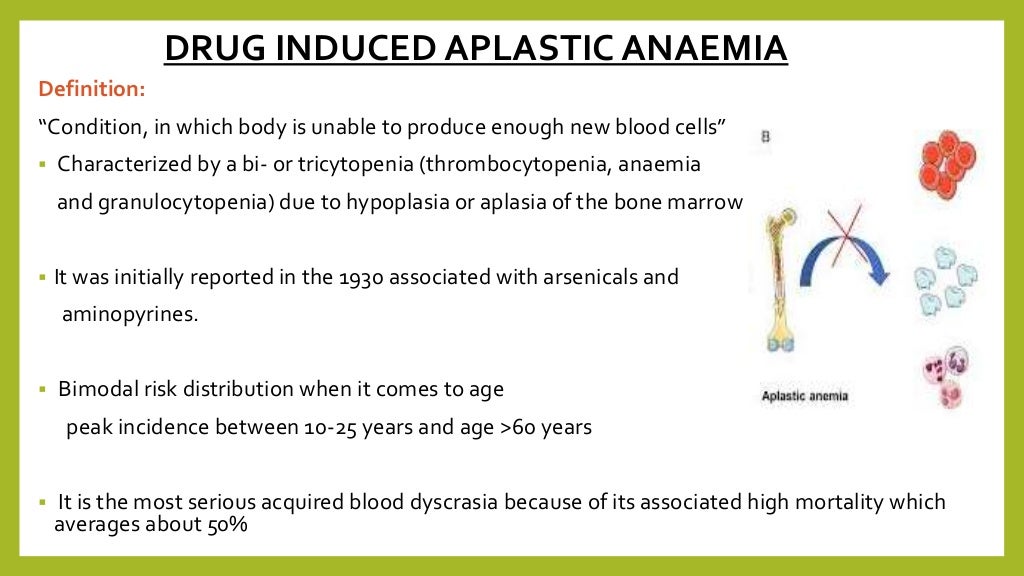 Drug induced bone marrow suppression