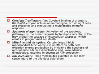 Drug induced hepatitis | PPT