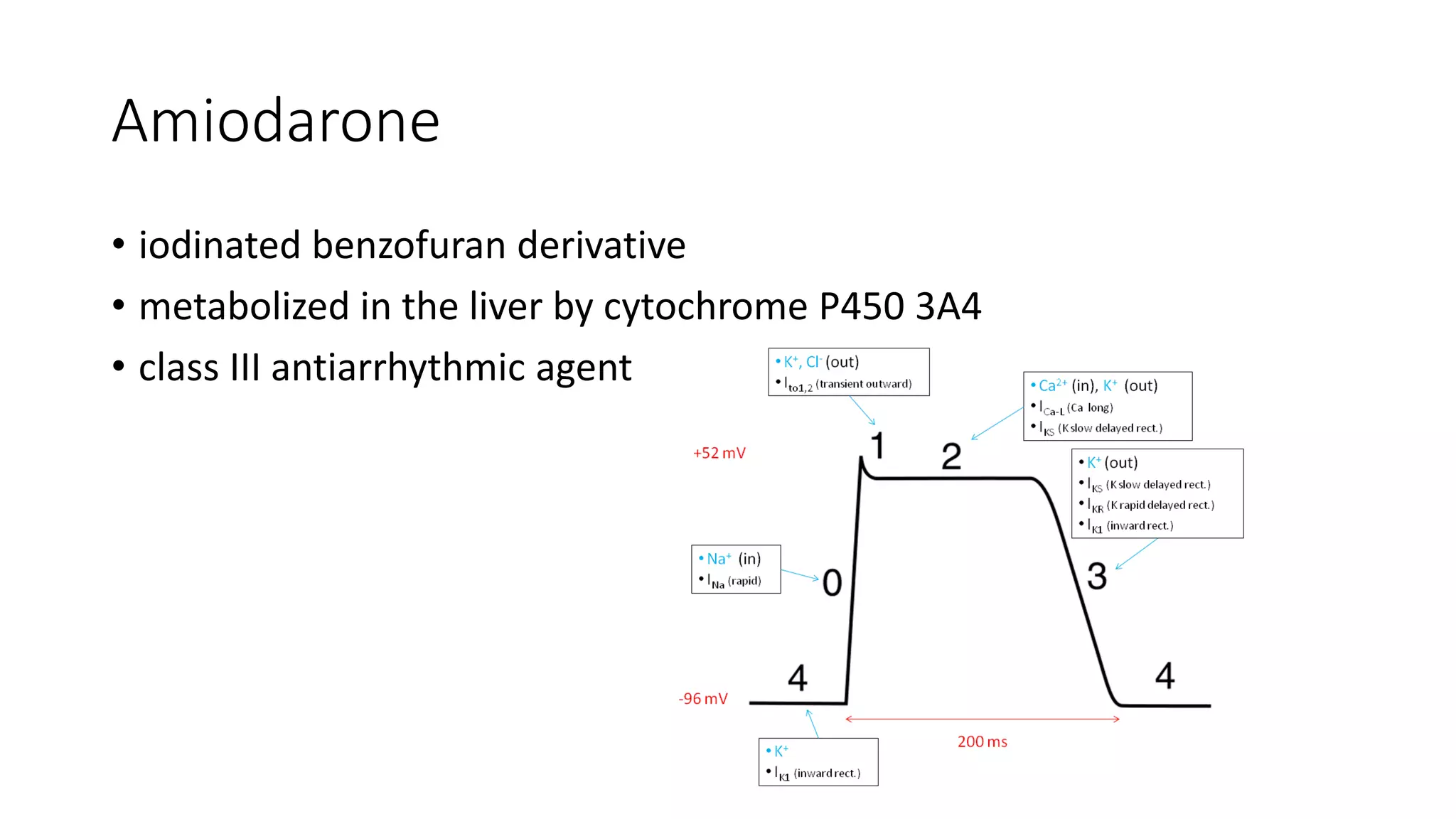 Drug Induced Interstitial Lung Disease.pptx