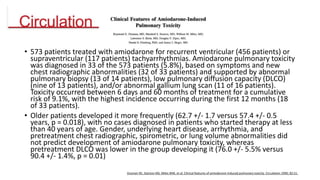 Drug Induced Interstitial Lung Disease.pptx