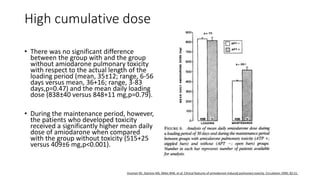 Drug Induced Interstitial Lung Disease.pptx