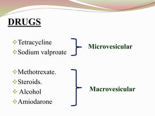 DRUGS
Tetracycline
Sodium valproate
Methotrexate.
Steroids.
 Alcohol
Amiodarone
Macrovesicular
Microvesicular
 