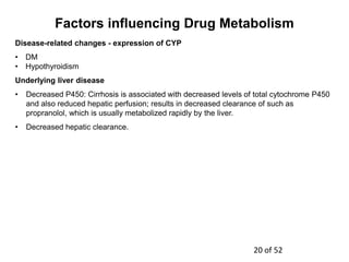 Drug Induced Liver Injury | PPTX