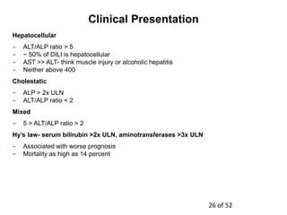 Drug Induced Liver Injury | PPTX