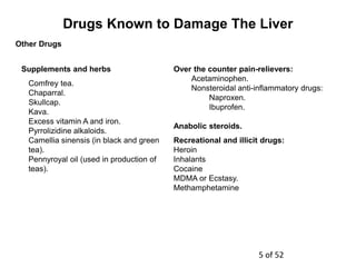 Drug Induced Liver Injury | PPTX