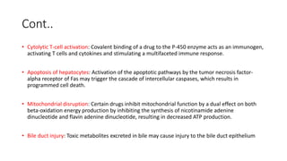 Drug induced liver injury- pathophysiology and causes.pptx