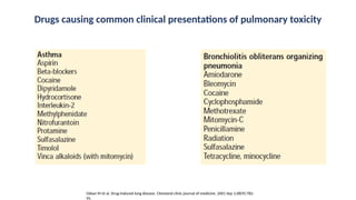Drug Induced Lung Diseases due to various drug’s | PPTX