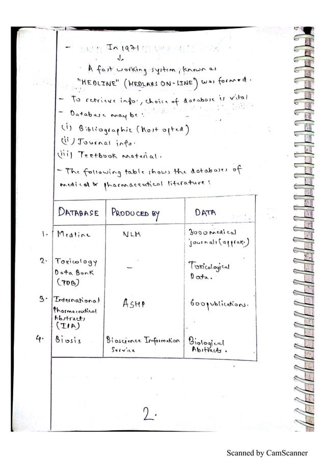 Drug information retrieval & storage By RxvichuZ!