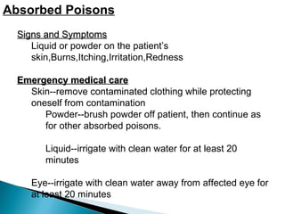 Drug information final | PPT