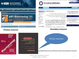 AGRA PUBLIC PHARMACY COLLEGE,
ARTONI, AGRA, UP, INDIA
7
Primary resources Secondary resources
Tertiary resources
https%3A%2F%2Fwww.amazon.in%2FGoodman-Gilmans-Pharmacological-Basis-Therapeutics
 