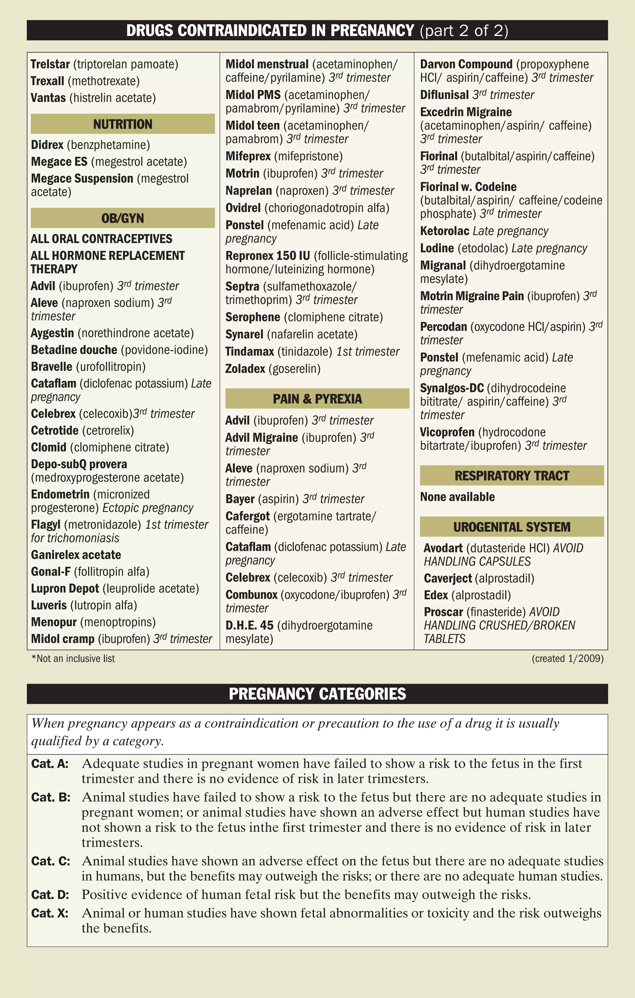 Acetaminophen: MedlinePlus Drug Information