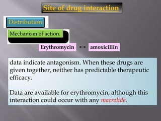 Drug interaction for the dental physcion. | PPSX