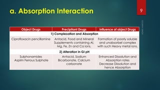 a. Absorption Interaction
Object Drugs Precipitant Drugs Influence of object Drugs
Ciprofloxacin pencillamine Antacid, Food and Mineral
Supplements containing Al,
Mg, Fe, Zn and Ca ions.
Formation of poorly soluble
and unabsorbel complex
with such Heavy metal ions.
Sulphonamides
Aspirin Ferrous Sulphate
Antacid, Sodium
Bicarbonate, Calcium
carbonate
Enhanced Dissolution and
Absorption rates
Decrease Dissolution and
hence Absorption
1) Complexation and Absorption
2) Alteration in GI pH
9
 