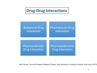 Behavioral Drug
Interaction
Pharmaceutic Drug
Interaction
Pharmacokinetic
Drug Interaction
Pharmacodynamic
Drug interaction
10
Drug-Drug Interactions
Ben D Snyder, Thomas M Polasek & Mathew P Doogue. Drug Interactions: Principles & Practices. Aust Prescr 2012;35
 
